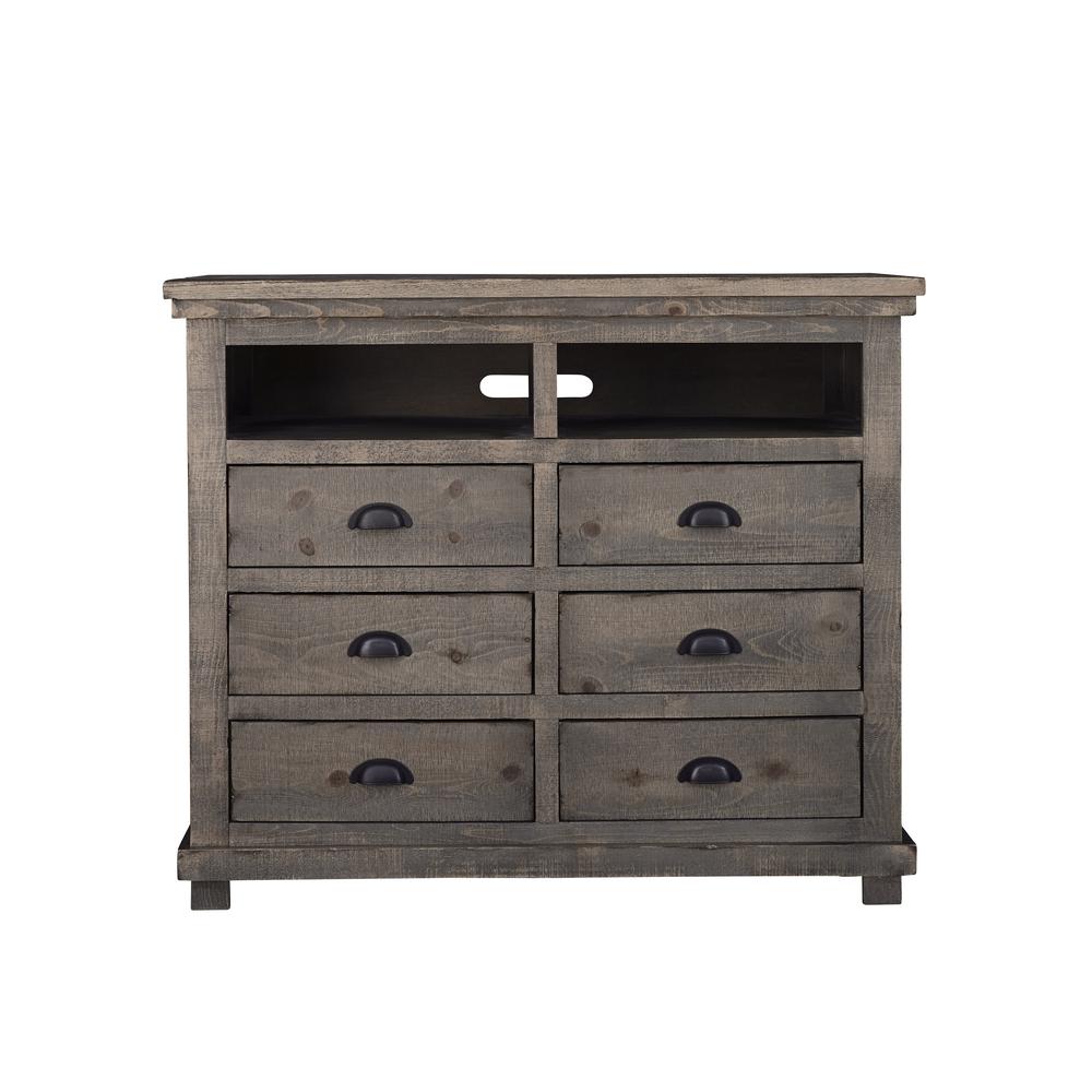 Media Chest