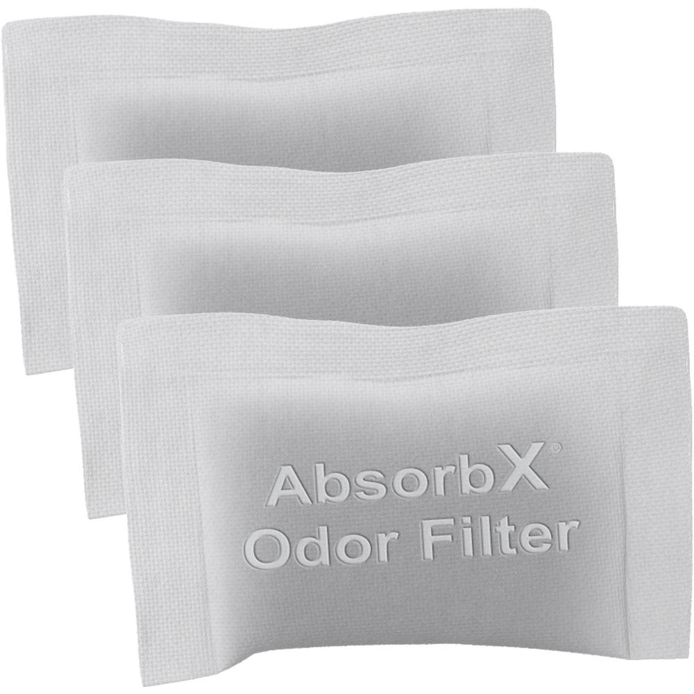 HLS Commercial Air Filter - Activated Carbon - Remove Odor, Remove Volatile Organic Compound, Remove Chemicals - 0.3" Height x 3" Width x 4.5" Depth
