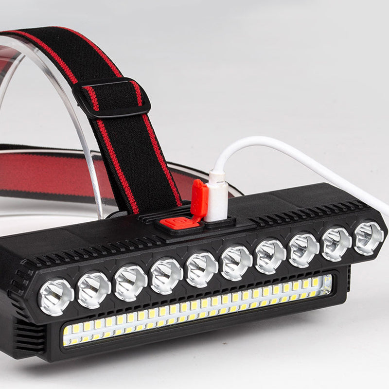 10LED COB Camping and Outdoor Powerful Headlamp - USB Rechargeable