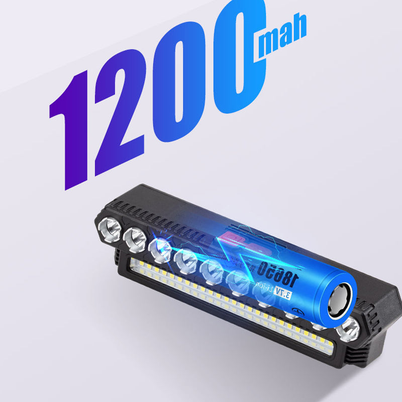 10LED COB Camping and Outdoor Powerful Headlamp - USB Rechargeable