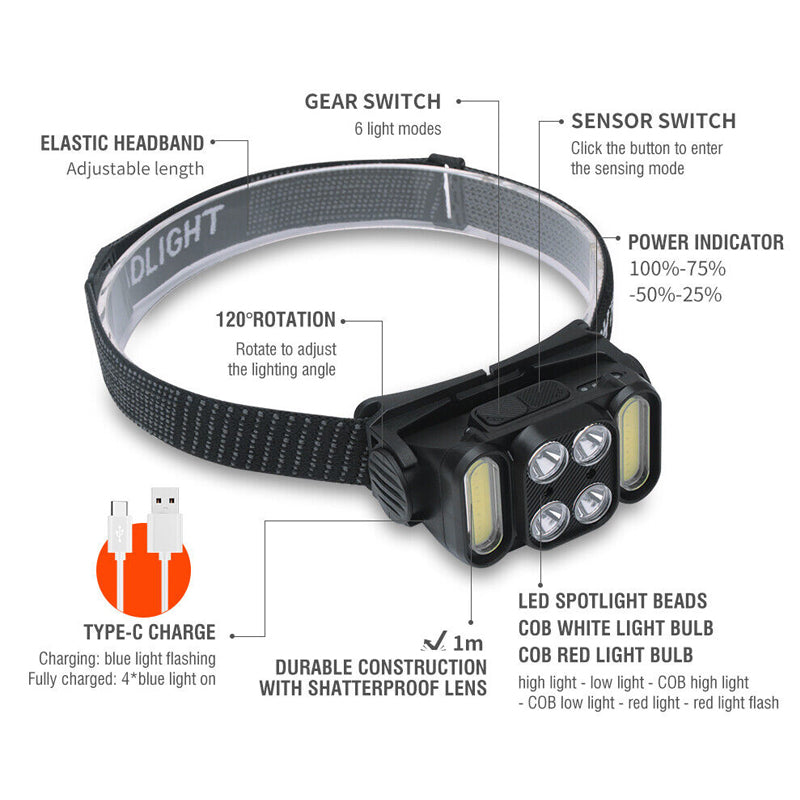 4LED COB Headlamp Super Bright Outdoor Head Light- Type C Charging