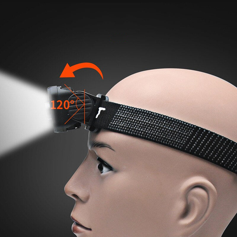 4LED COB Headlamp Super Bright Outdoor Head Light- Type C Charging