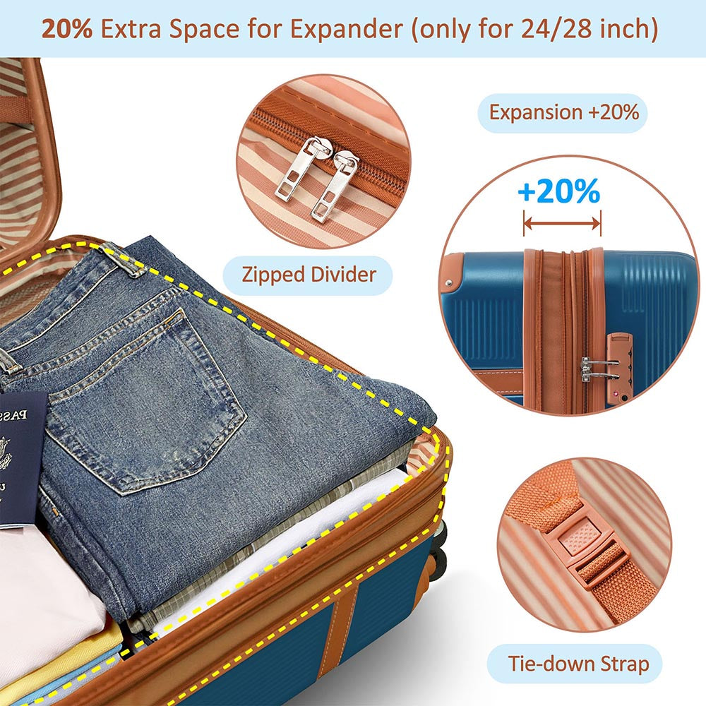 3 Piece Lightweight Hard-shell Luggage Sets double spinner 8 wheels Suitcase with TSA Lock - Blue
