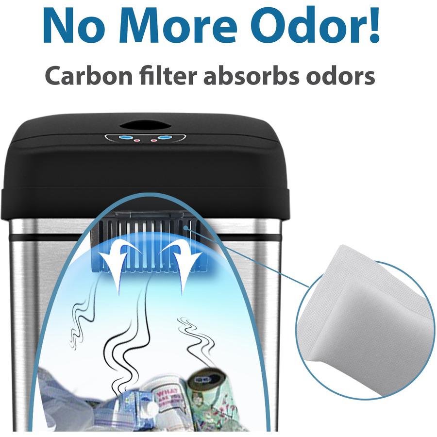 HLS Commercial Air Filter - Activated Carbon - Remove Odor, Remove Volatile Organic Compound, Remove Chemicals - 0.3" Height x 3" Width x 4.5" Depth