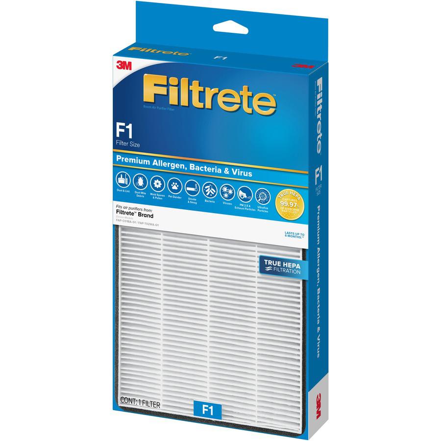 Filtrete Air Filter - HEPA - For Air Purifier - Remove Allergens, Remove Bacteria, Remove Virus - ParticlesF1 Filter Grade - 12" Height x 6.7" Width - Polypropylene