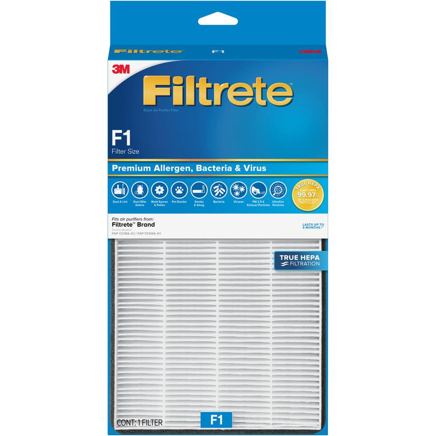 Filtrete Air Filter - HEPA - For Air Purifier - Remove Allergens, Remove Bacteria, Remove Virus - ParticlesF1 Filter Grade - 12" Height x 6.7" Width - Polypropylene